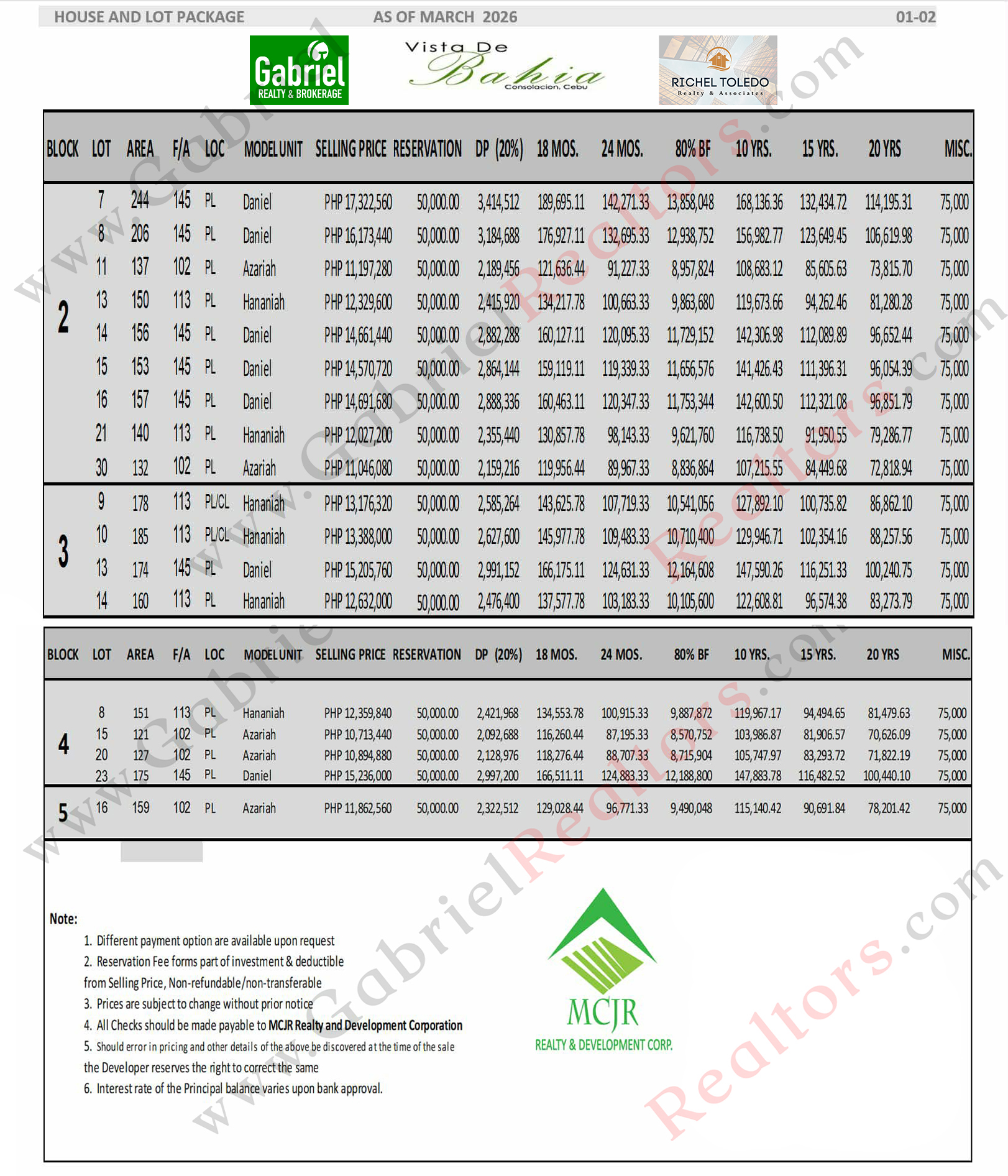 Vista De Bahia Consolacion Pricelist