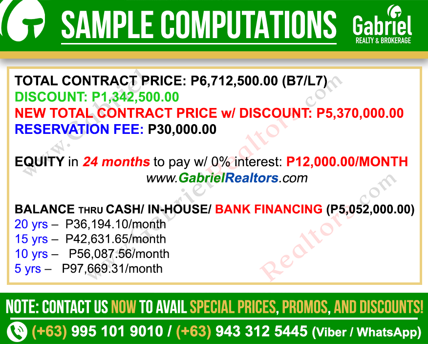 Casili Groves Duplex Sample Computations