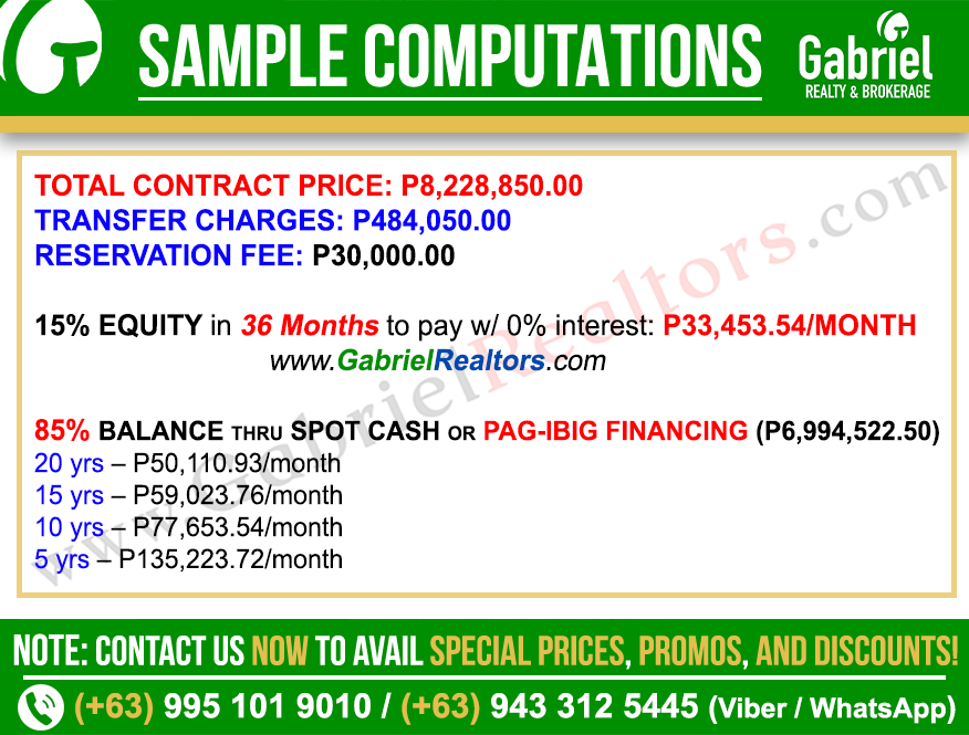 VITO VILLE SUBDIVISION Single Detached Kiara Model Sample Computations 