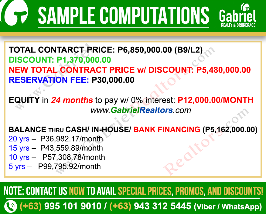 Casili Groves Single Attached Sample Computations