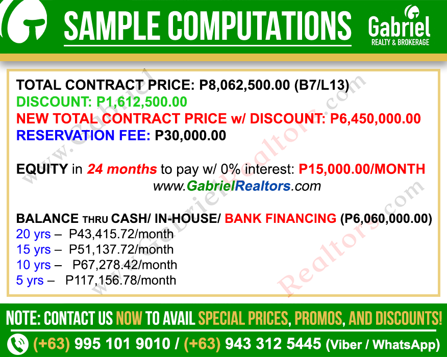 Casili Groves Single Detached Sample Computations