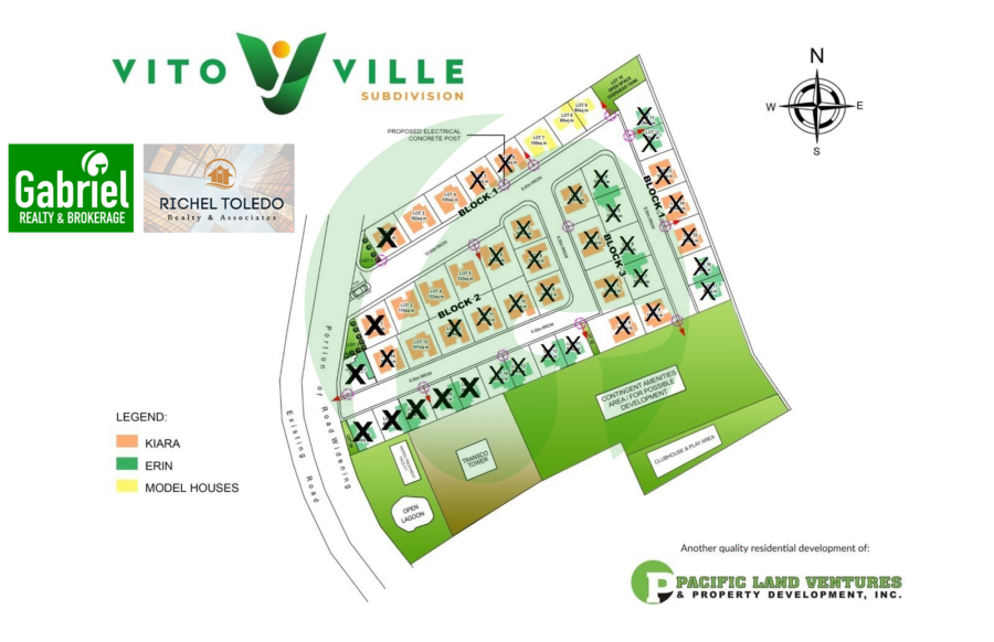 VITO VILLE SUBDIVISION Site Development Plan
