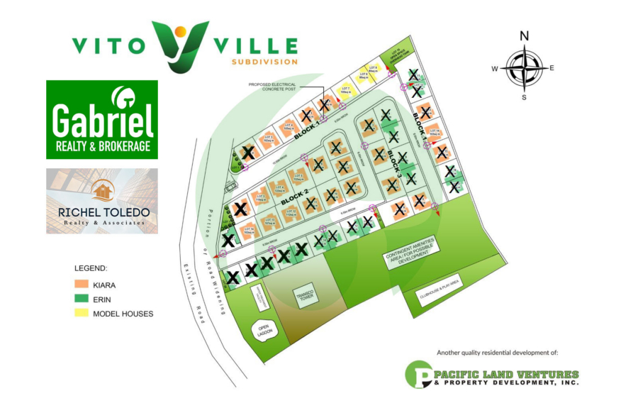 VITO VILLE SUBDIVISION Site Development Plan