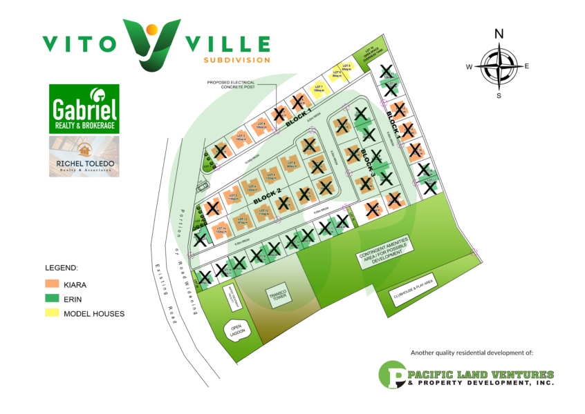 VITO VILLE SUBDIVISION Site Development Plan