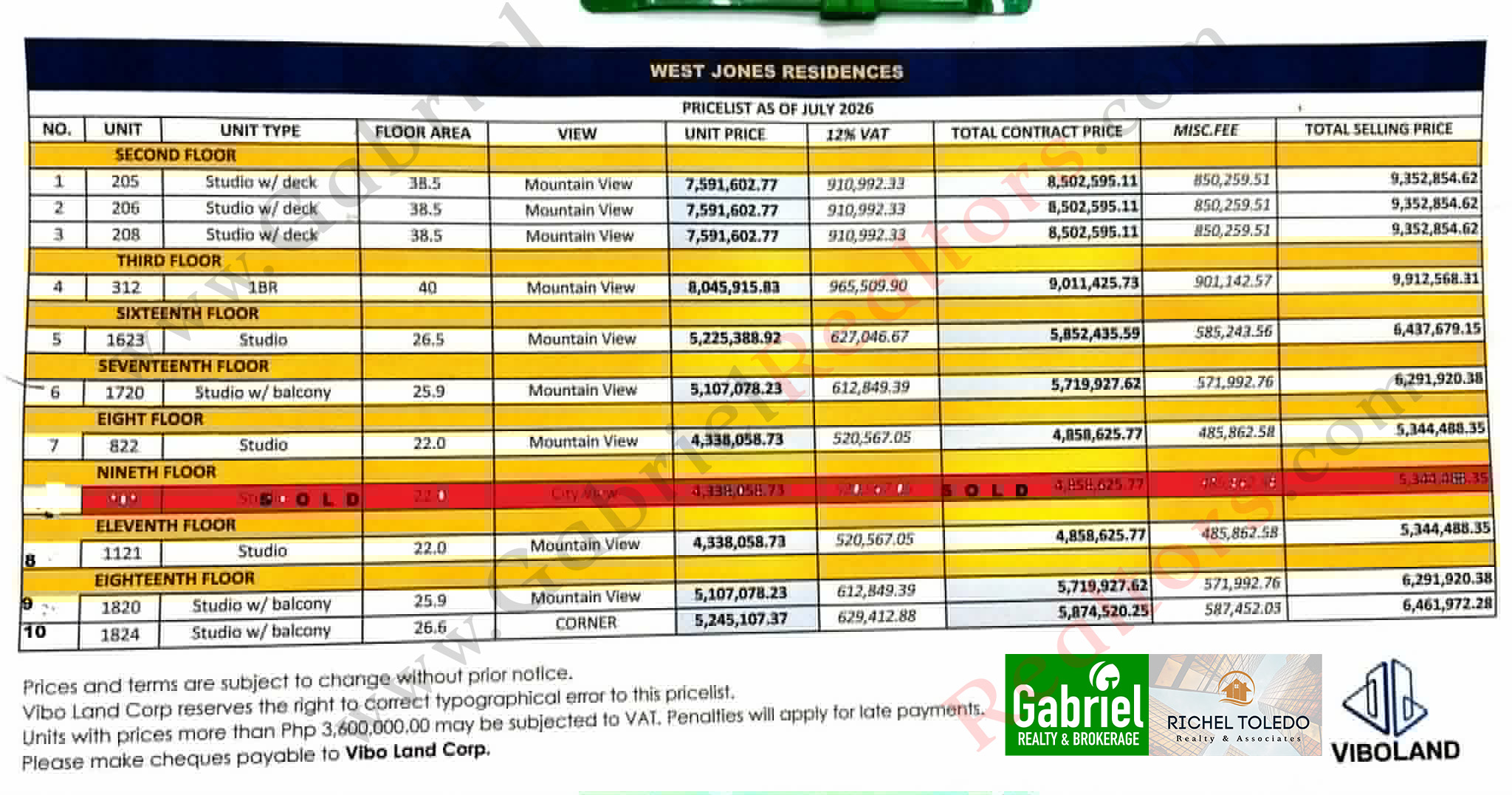 West Jones Residences Pricelist