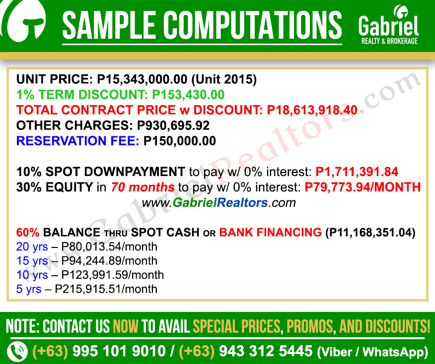 Shang Bauhinia 1 Bedroom Unit Sample Computations