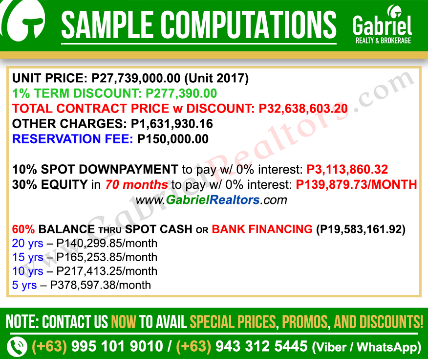 Shang Bauhinia 2 Bedroom Unit Sample Computations