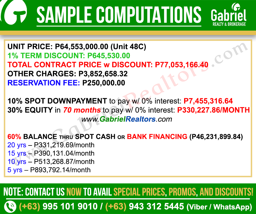 Shang Bauhinia 3 Bedroom Signature Unit Sample Computations