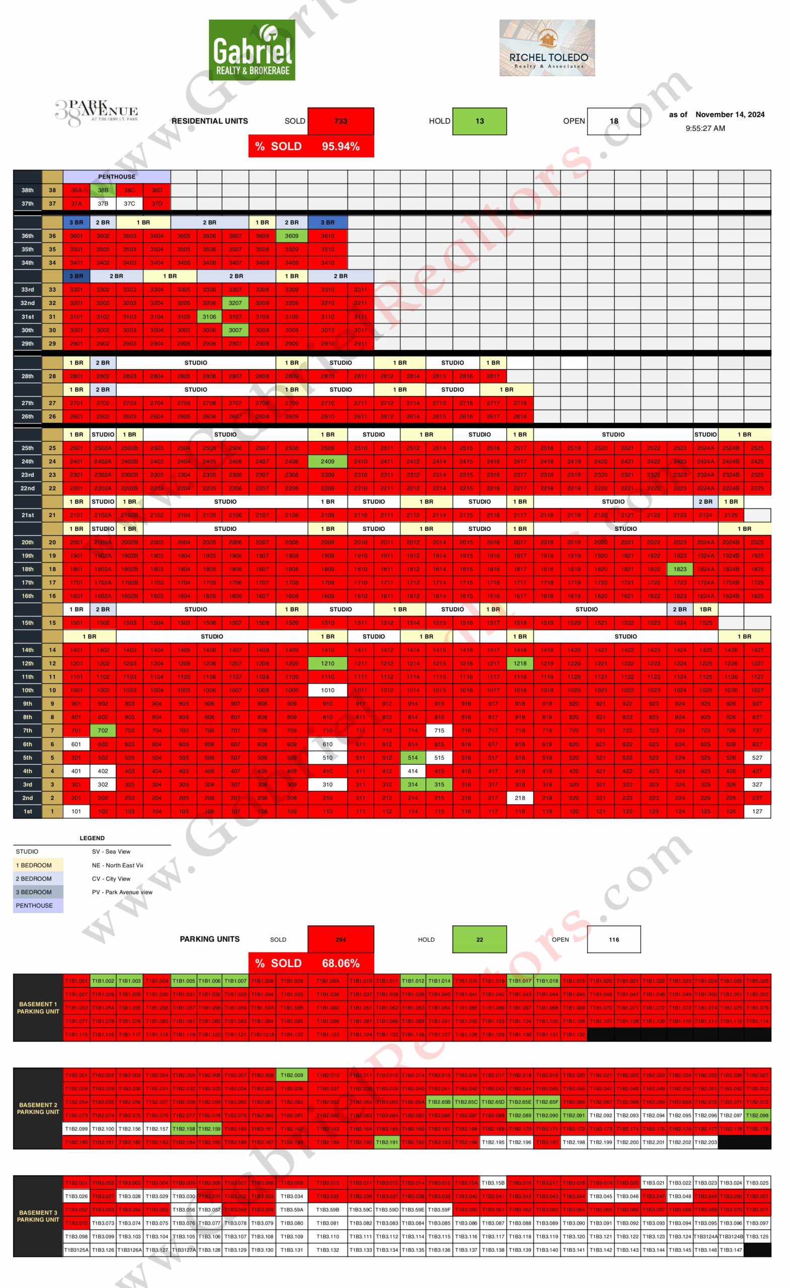 38 Park Avenue Availability November 2024