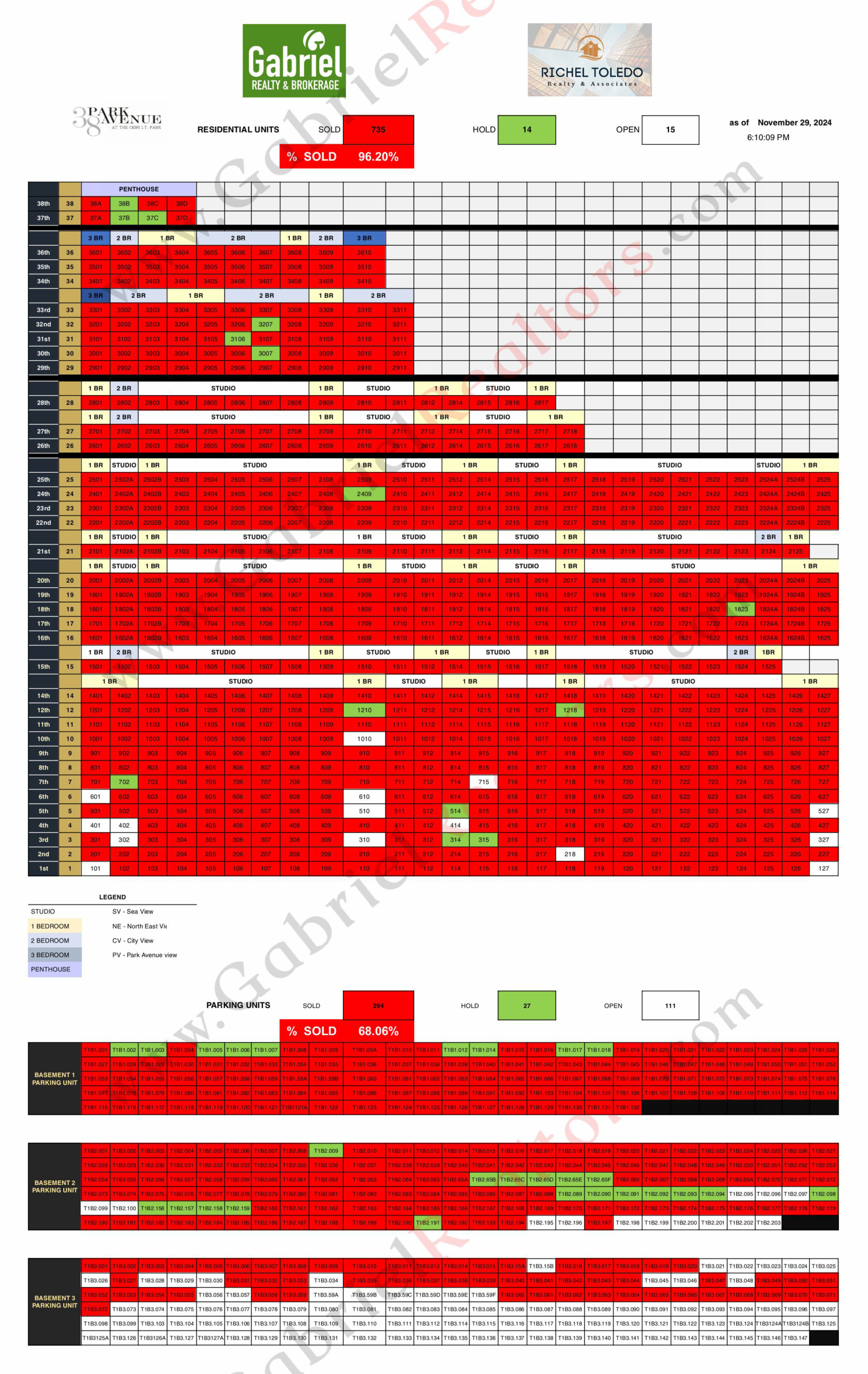 38 Park Avenue Availability December 2024