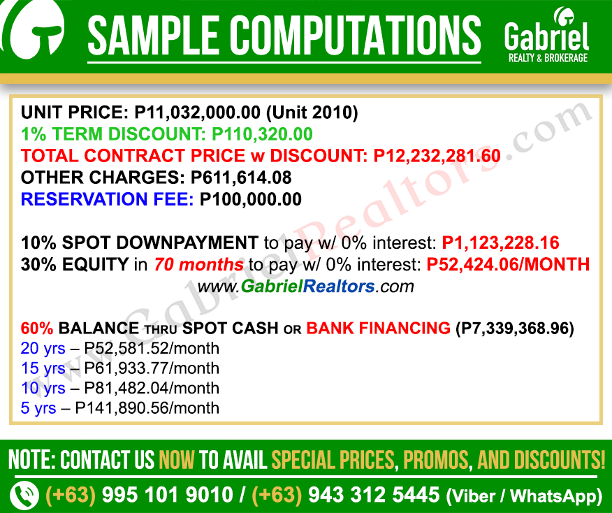 Shang Bauhinia Studio Unit Sample Computations