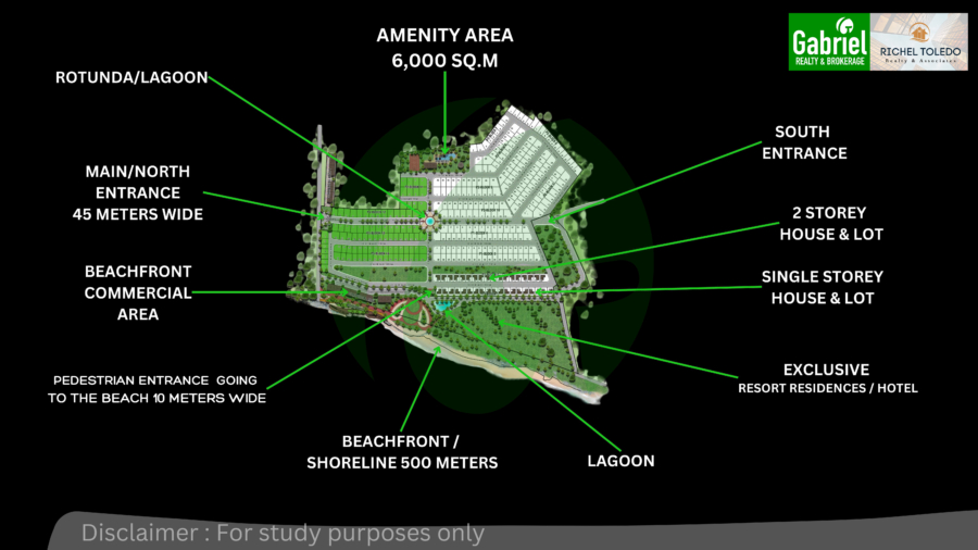 The Mentigi point Amenity Map