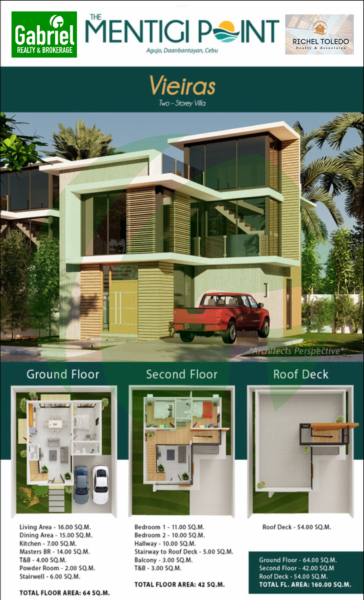 VIEIRAS MODEL – 2 STOREY VILLA