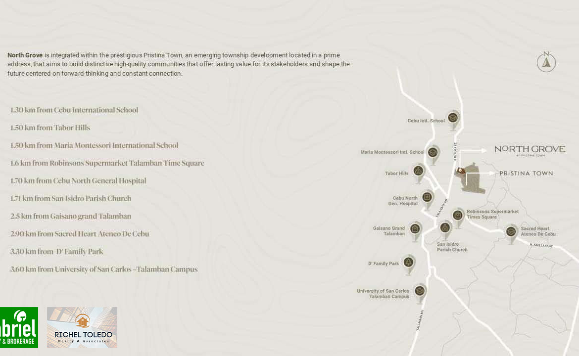 North Groves Vicinity Map