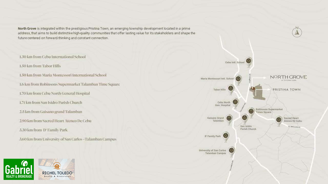 North Groves Vicinity Map