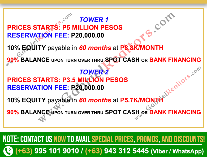 North Groves Studio Unit Sample Computations