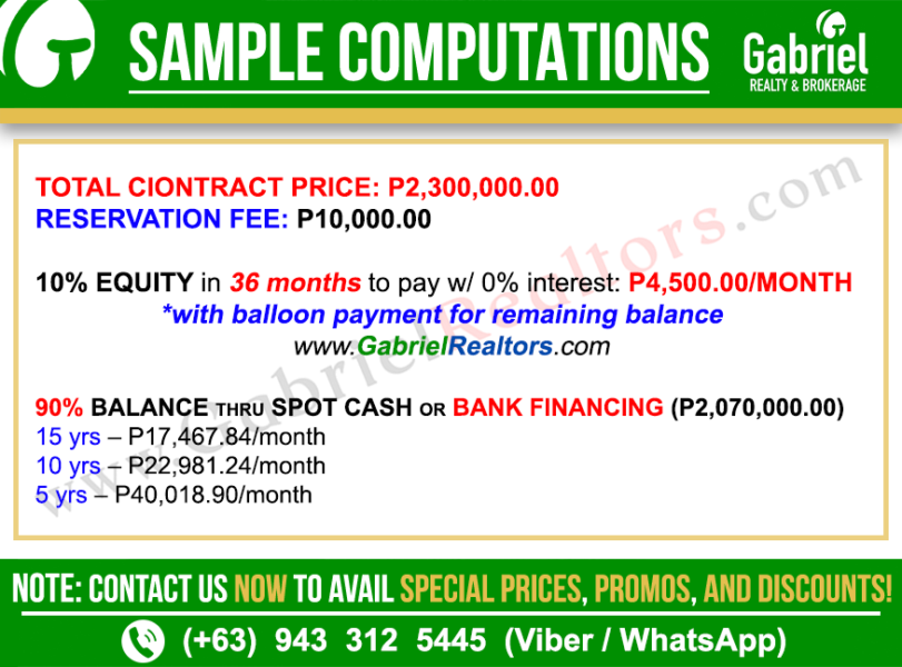 LA BELLEZAH HOMES - TREA Townhouse Sample Computation