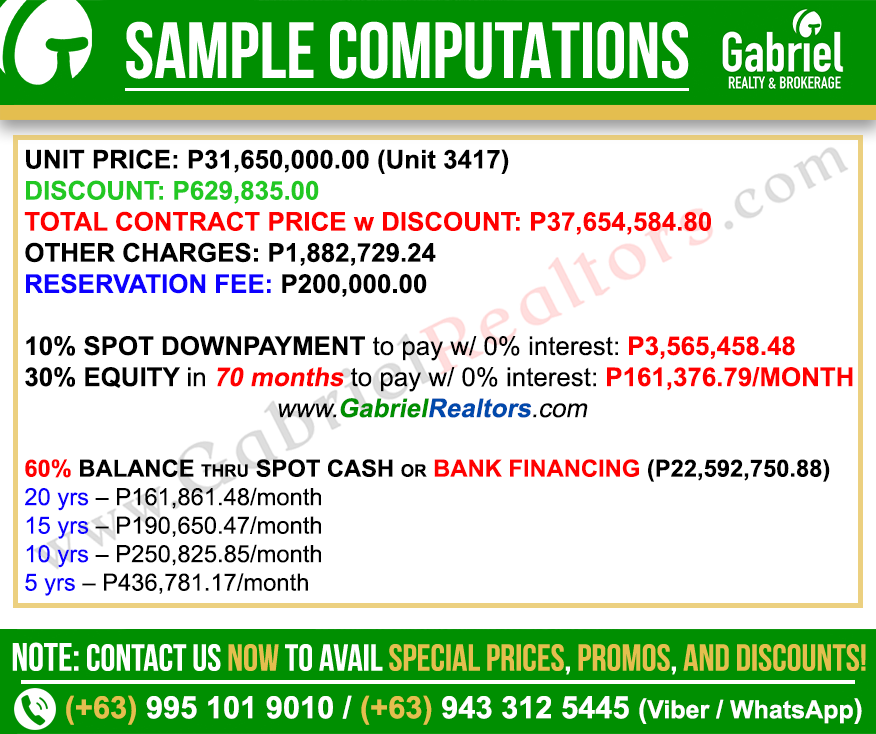 Shang Bauhinia 2 Bedroom Unit Sample Computations