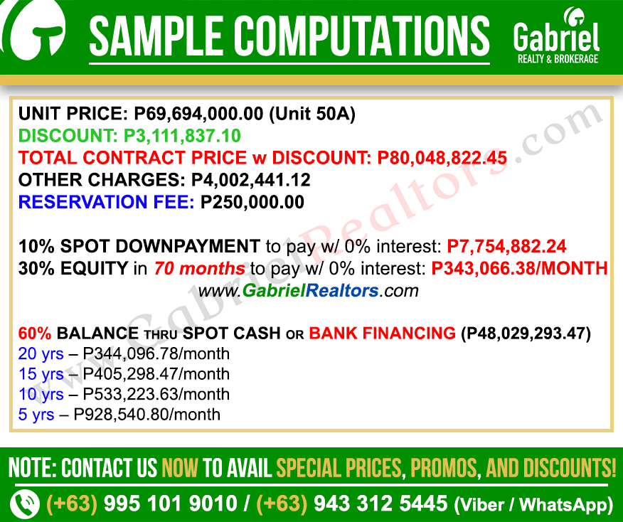 Shang Bauhinia 3 Bedroom Signature Unit Sample Computations