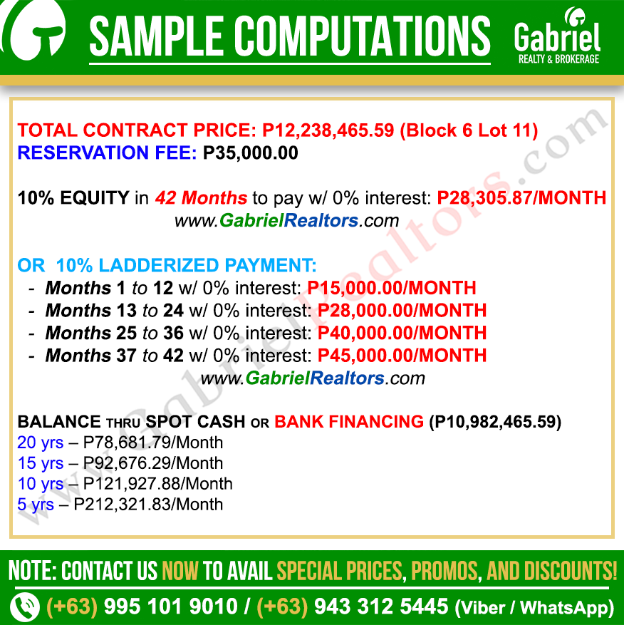 Clarendon Residences ALDRICH UNIT Sample Computations