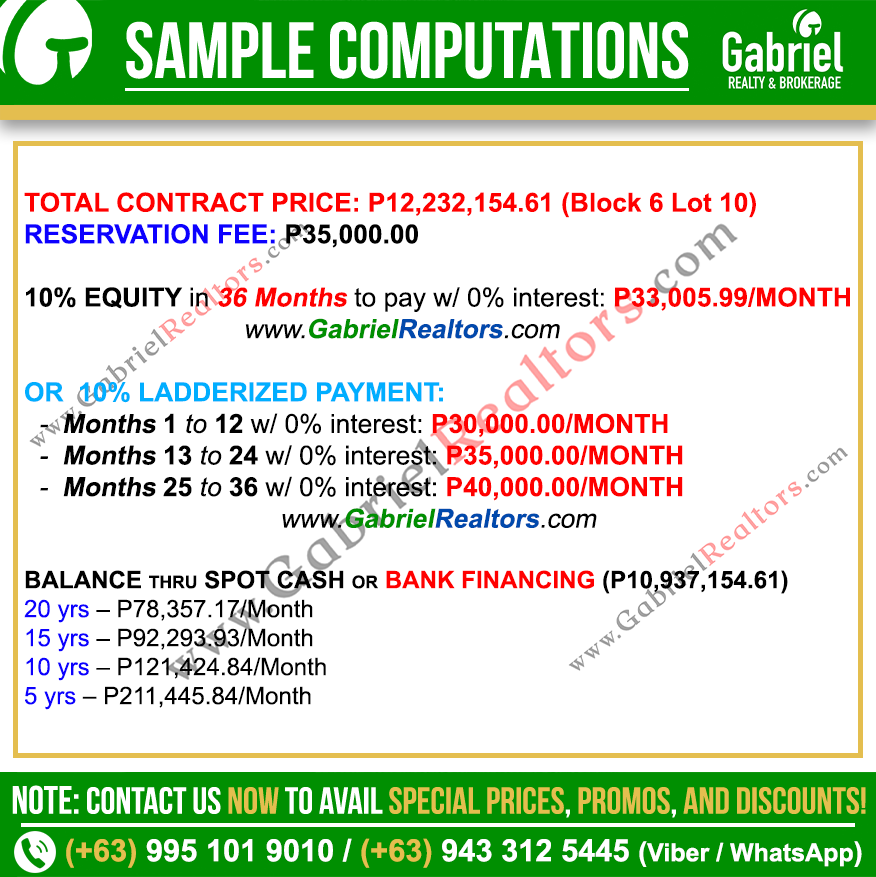 Clarendon Residences ALDRICH UNIT Sample Computations