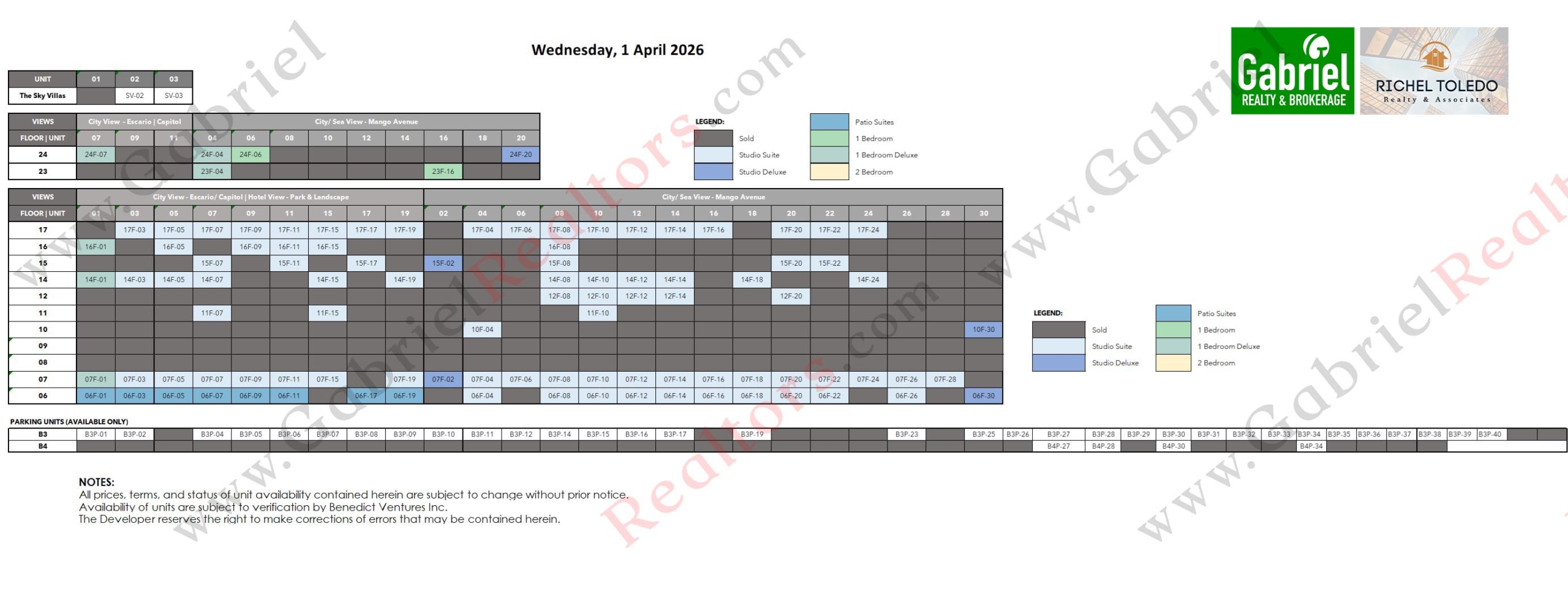 Be Residences Uptown Availability