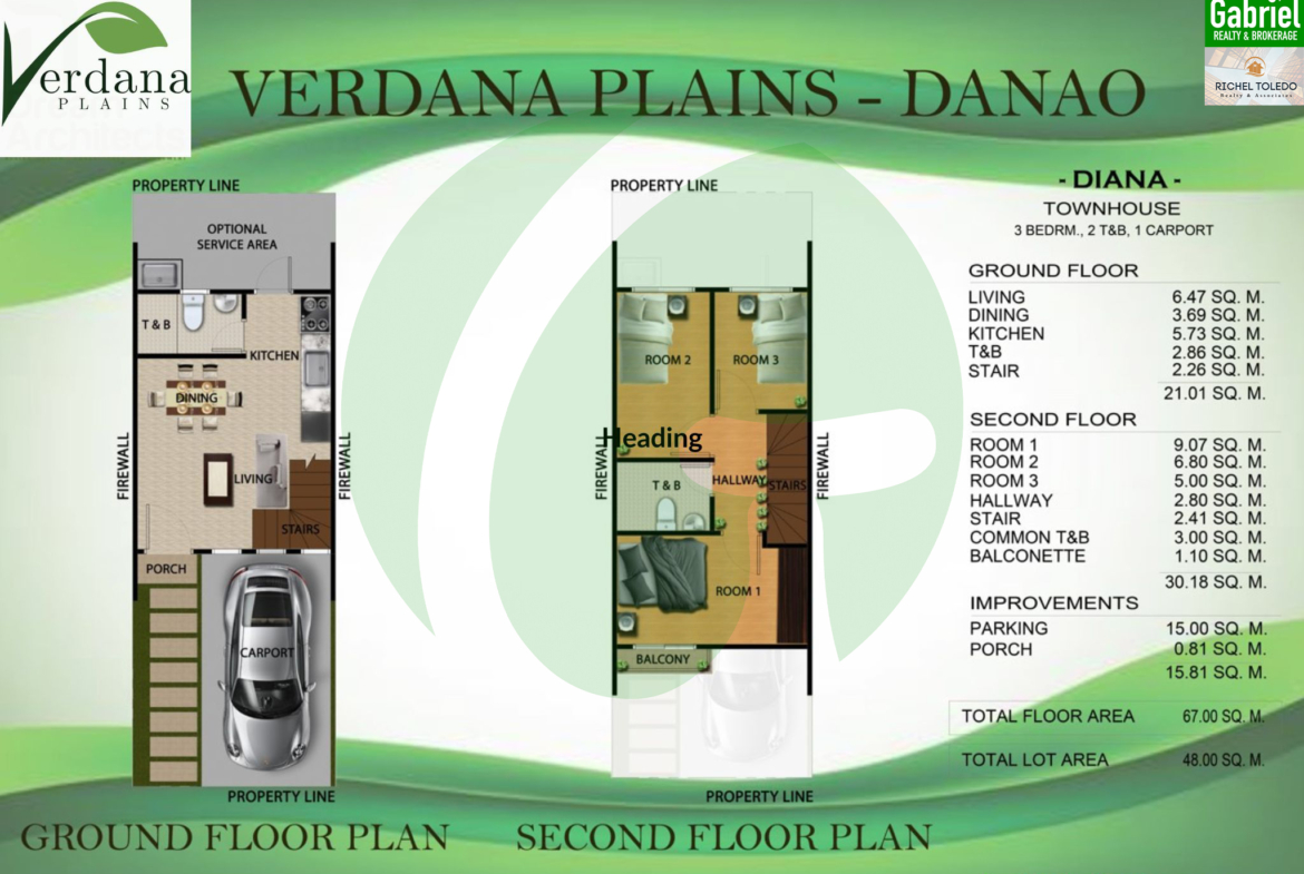 VERDANA PLAINS SUBDIVISION Diana Model