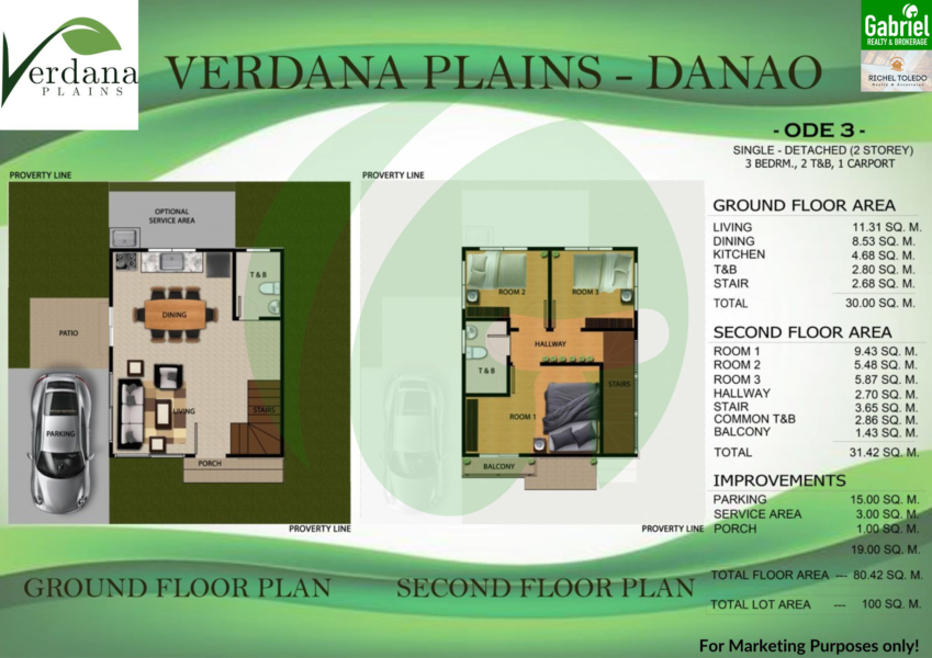 VERDANA PLAINS SUBDIVISION Ode Model