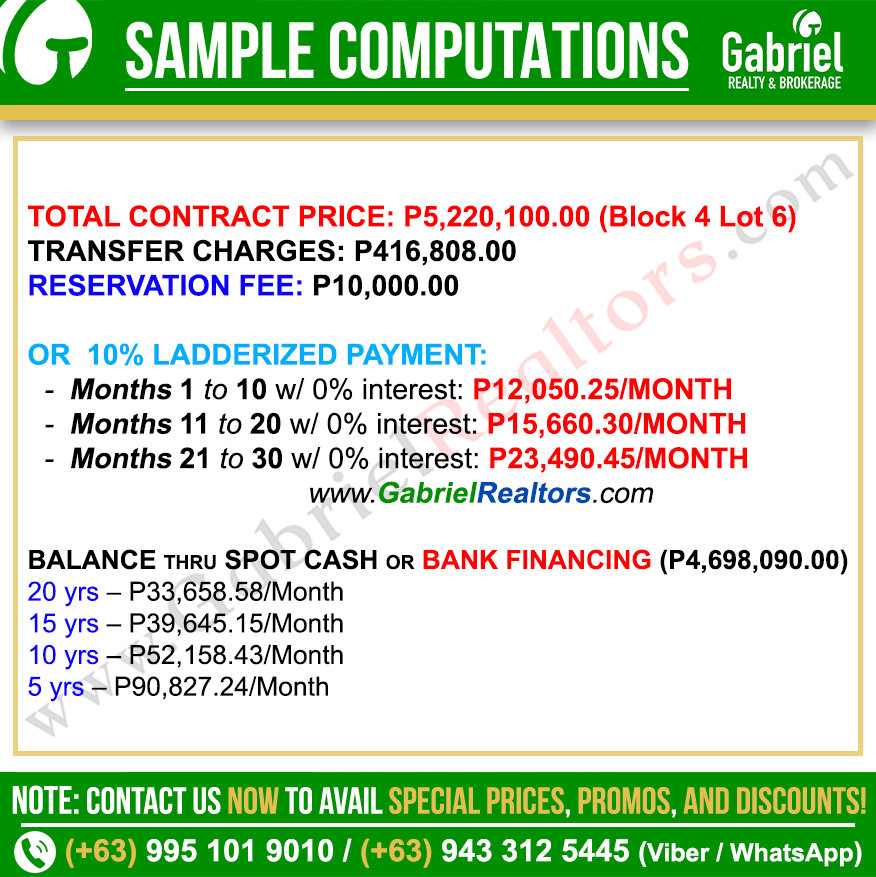 VERDANA PLAINS SUBDIVISION Ode Model Sample Computations