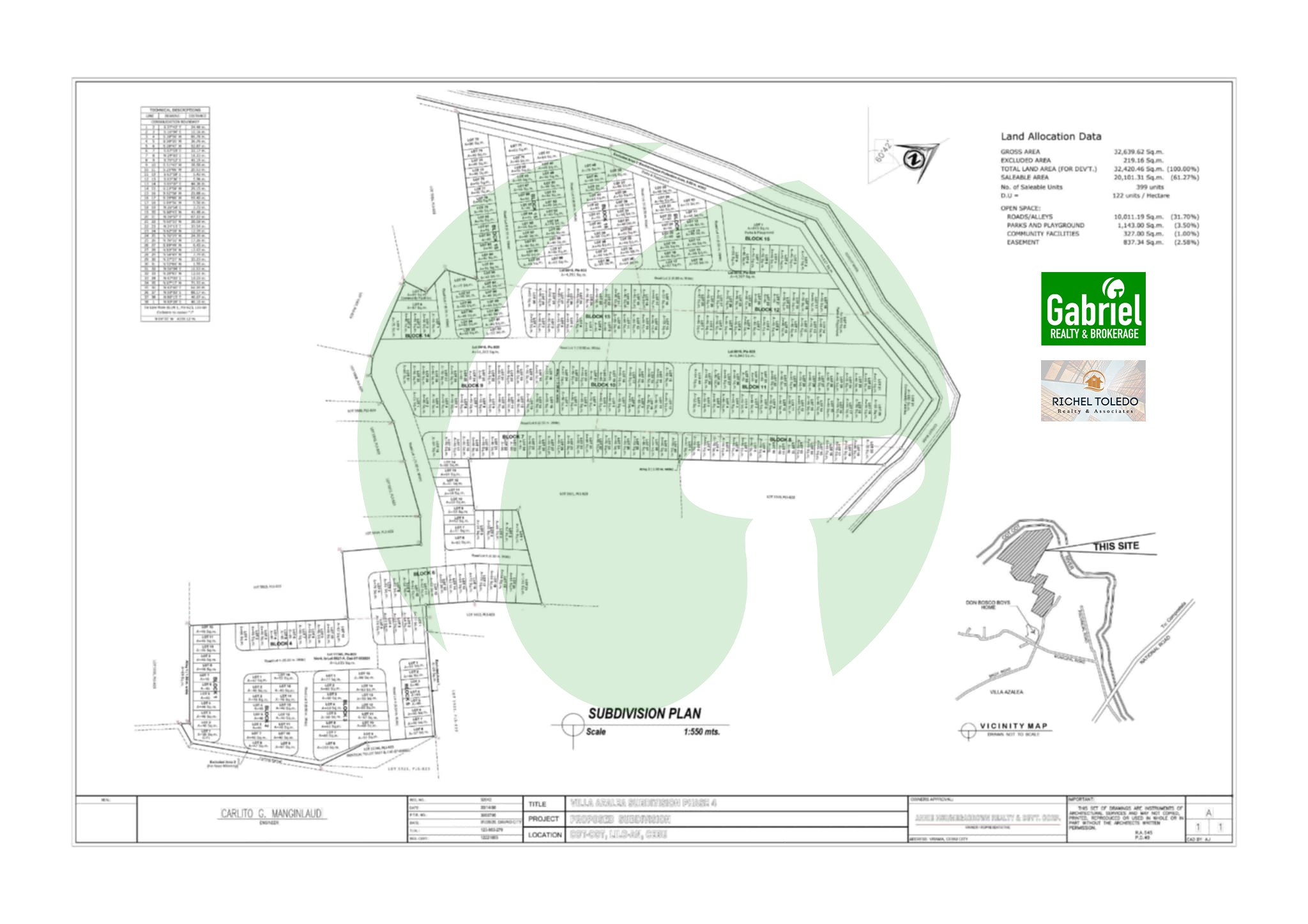 Villa Azalea Site Development Plan