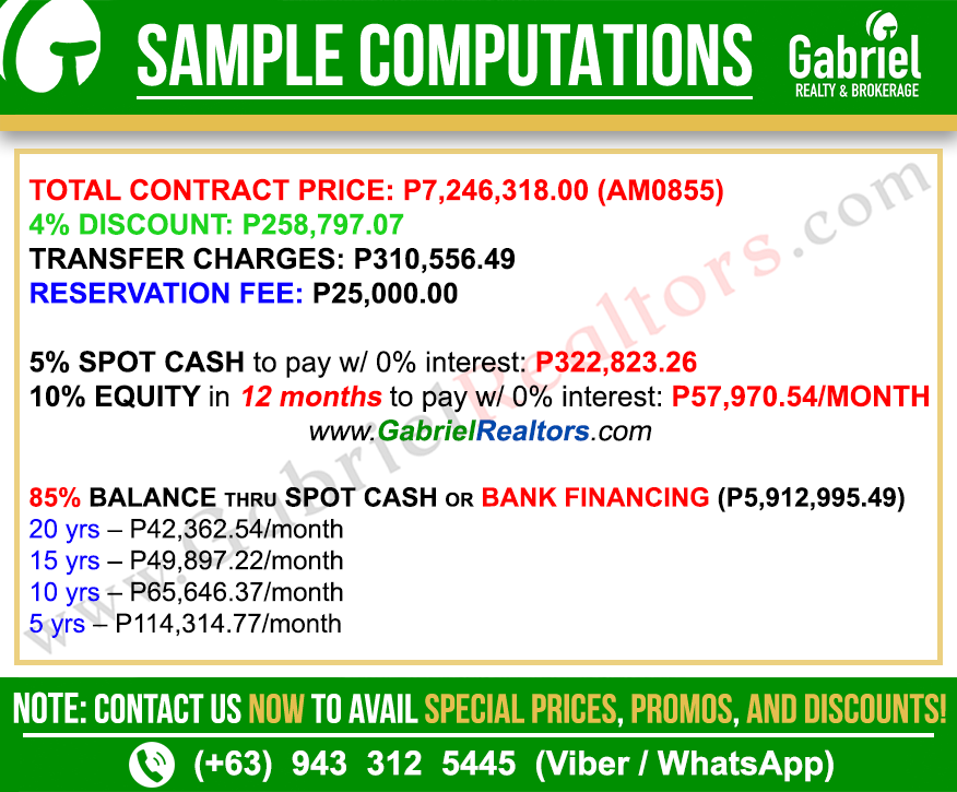 Amoa ARUNA MODEL Sample Computations