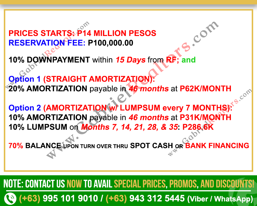 The Lincoln Towers 1 Bedroom with Parking Sample Computation