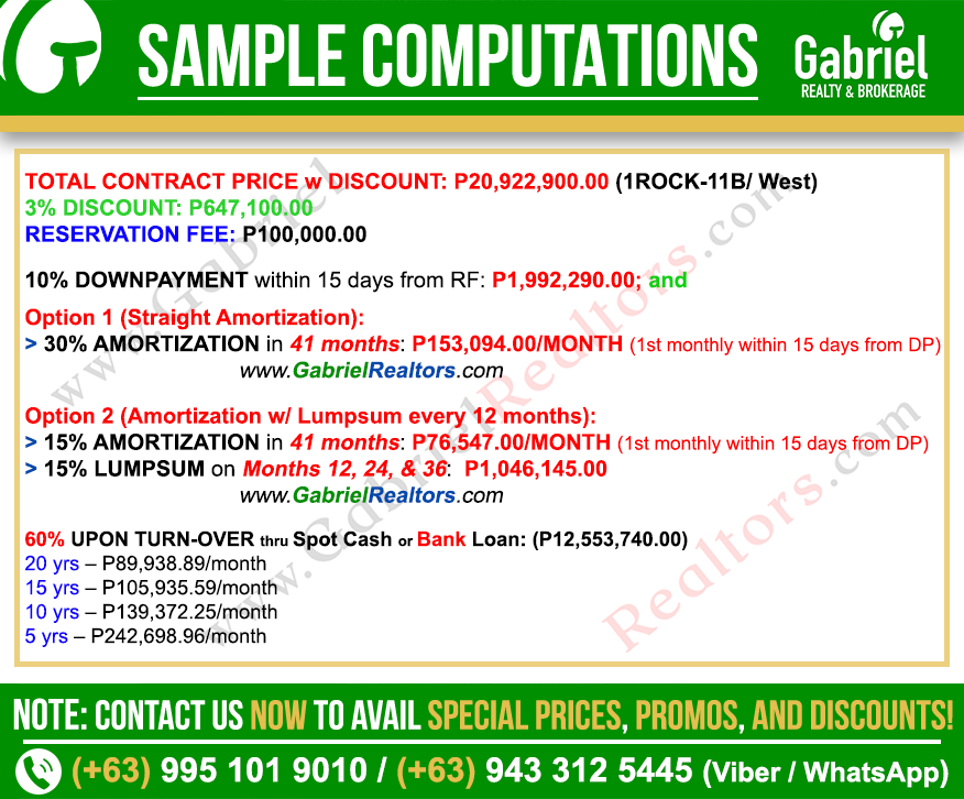 1 Rockwell at IPI Center Office Unit Sample Computations