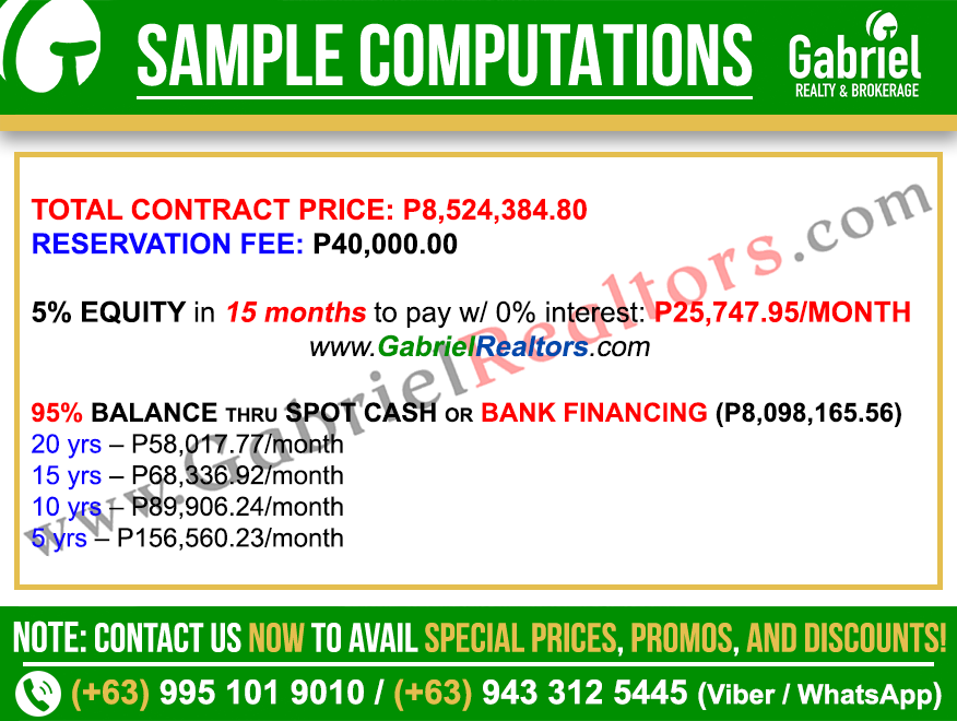 Park Place Single Attached Sample Computation