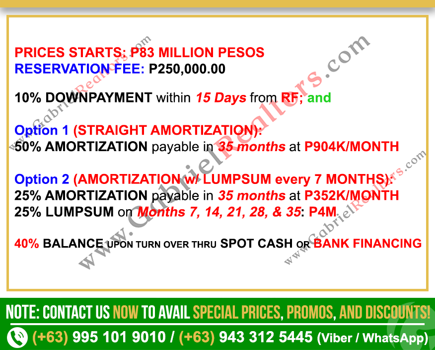 The Lincoln Towers 3 Bedroom Garden Villas Unit Sample Computations