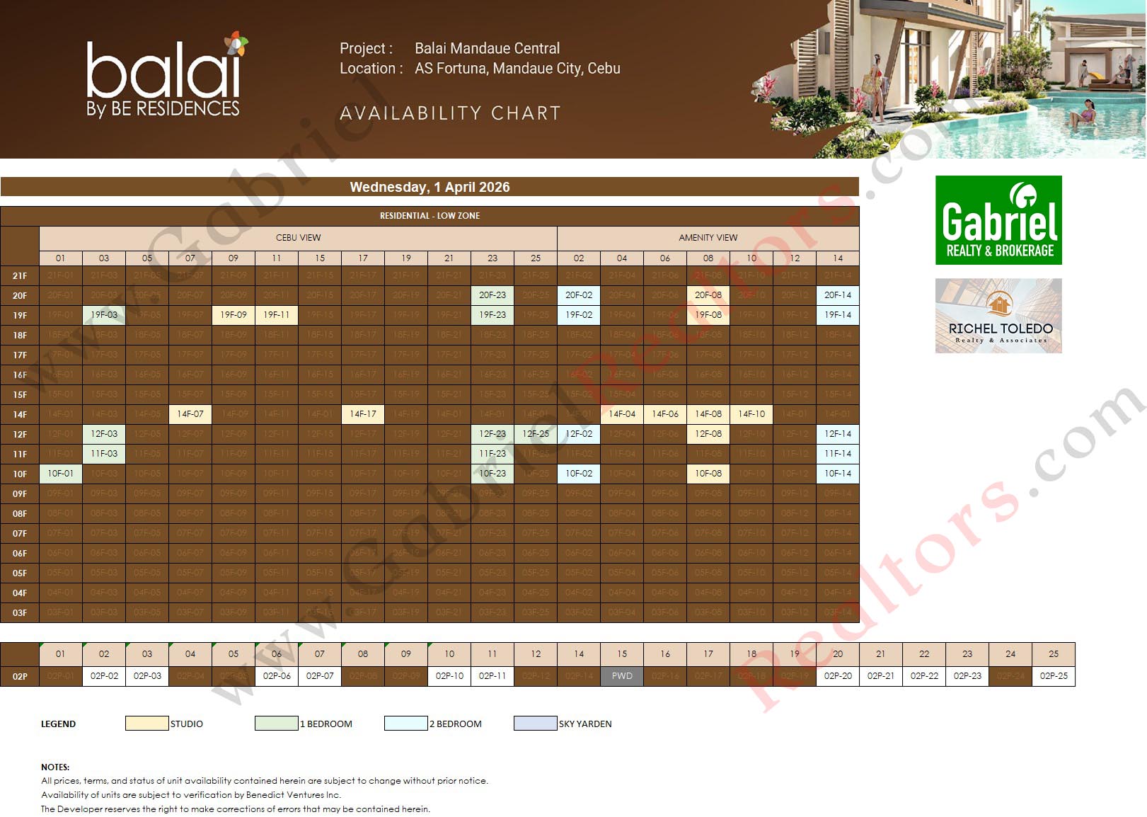 Balai by BE Residences Mandaue Central Latest Availability