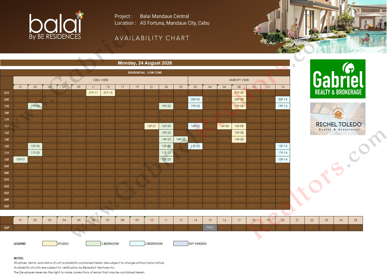 Balai by BE Residences Mandaue Central Latest Availability