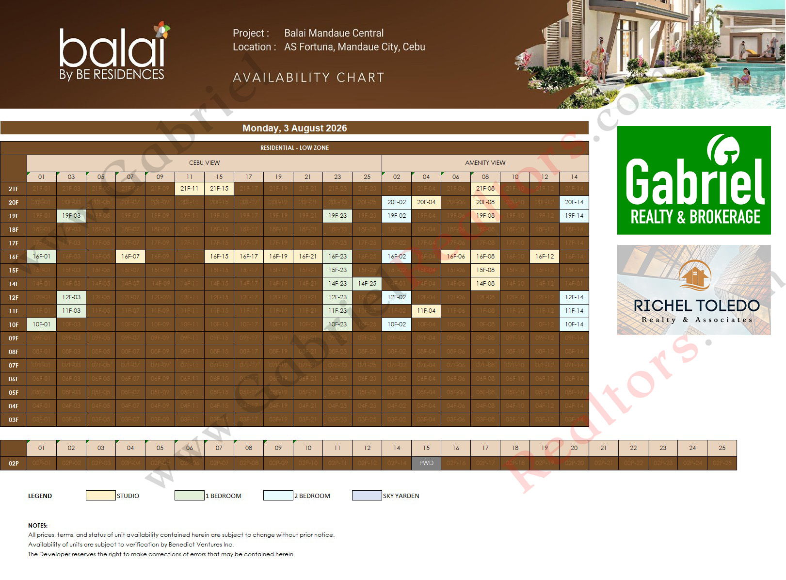 Balai by BE Residences Mandaue Central Latest Availability