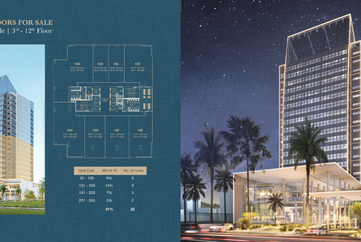 1 Rockwell Site Development Plan