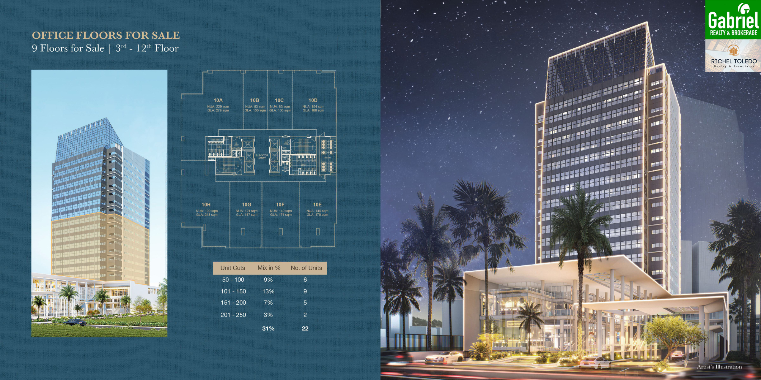 1 Rockwell Site Development Plan