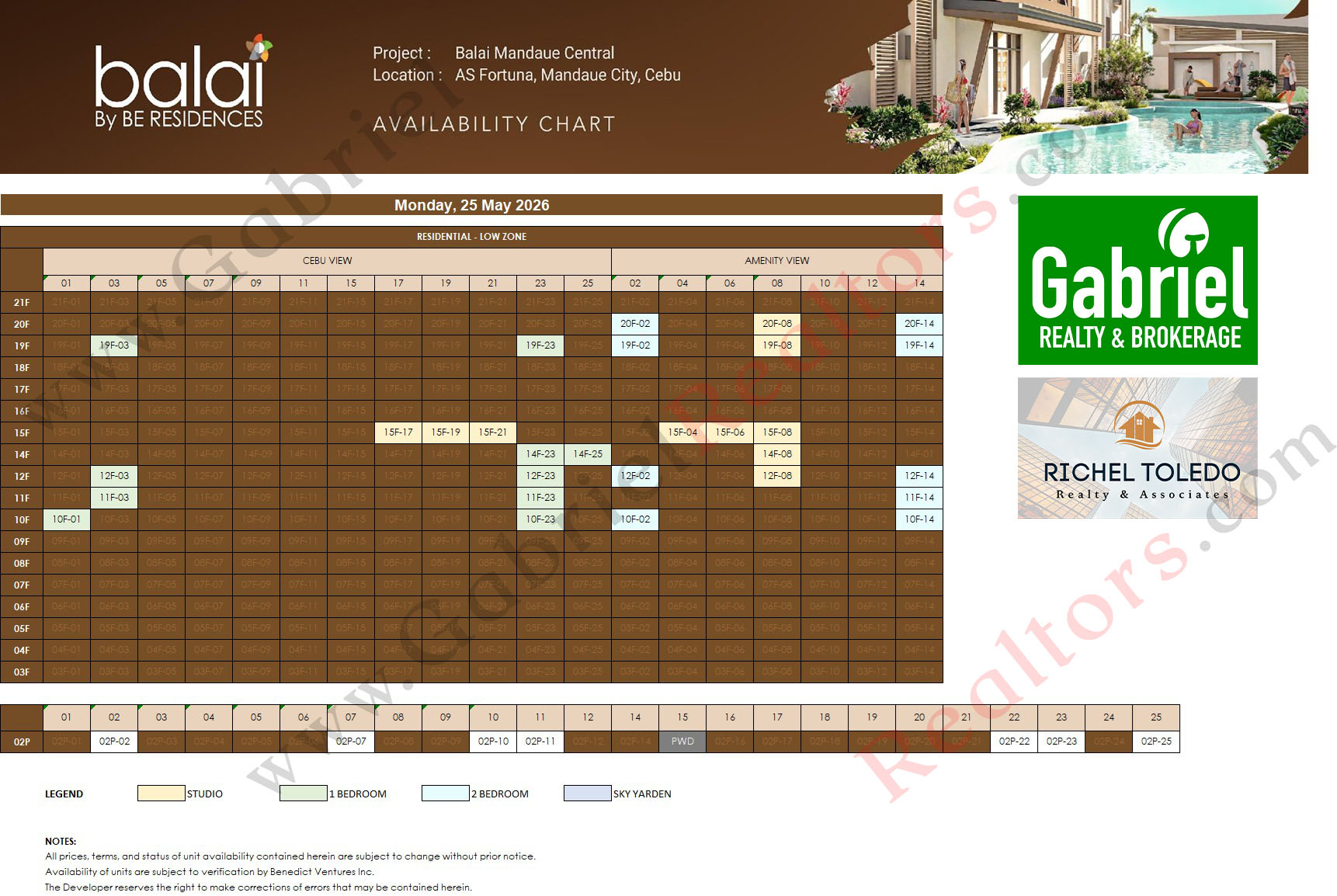 Balai by BE Residences Mandaue Central Latest Availability