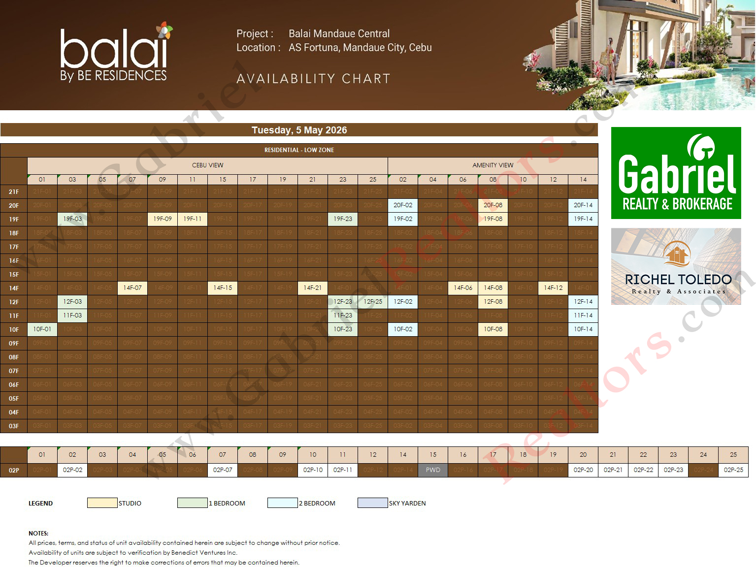 Balai by BE Residences Mandaue Central Latest Availability