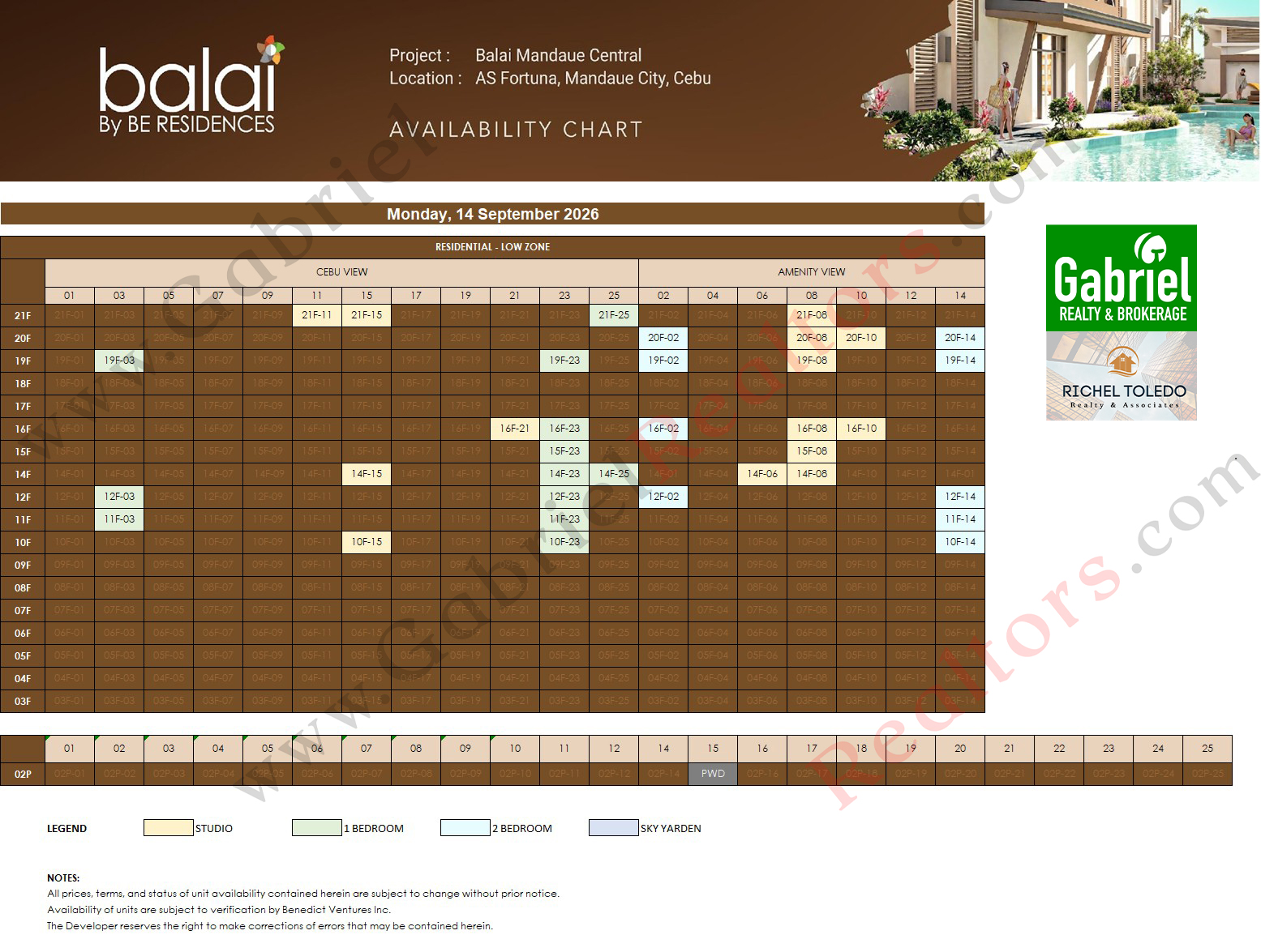 Balai by BE Residences Mandaue Central Latest Availability