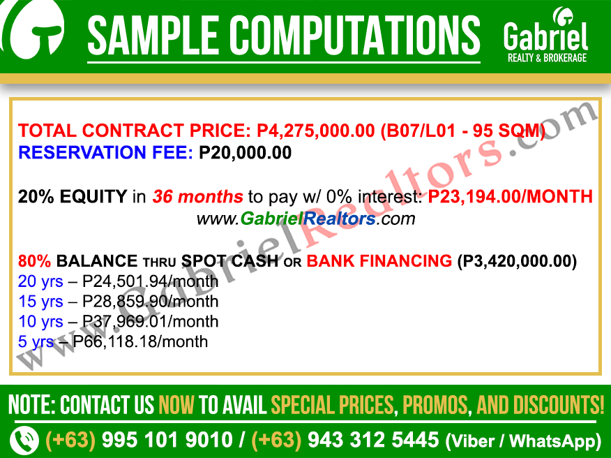 Fiesole Camella Azienda Lot Only Sample Computations