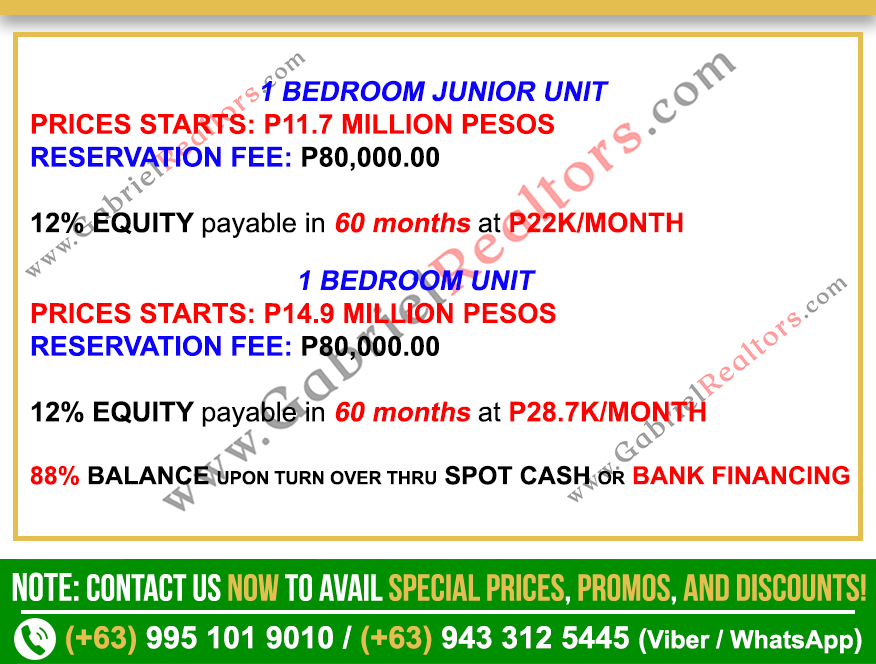 THE WAVE TOWERS 1 BEDROOM UNIT SAMPLE COMPUTATIONS