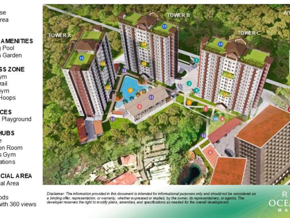 Royal OceanCrest Mactan 2 Site Development Plan 2