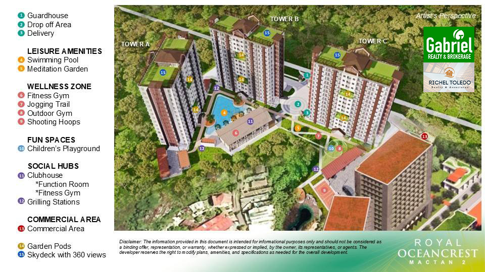 Royal OceanCrest Mactan 2 Site Development Plan 2