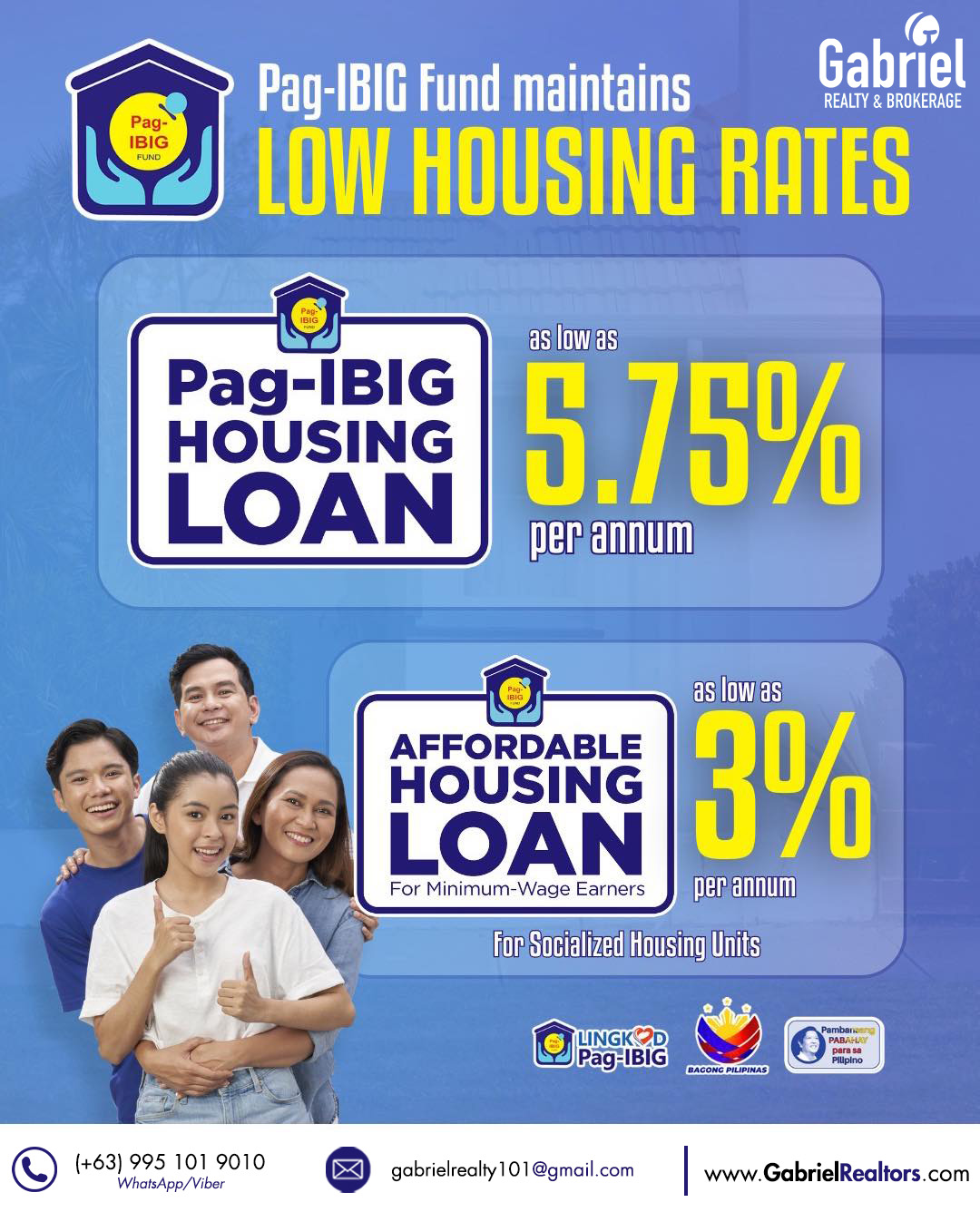 Pag-IBIG low housing loan rates 2025