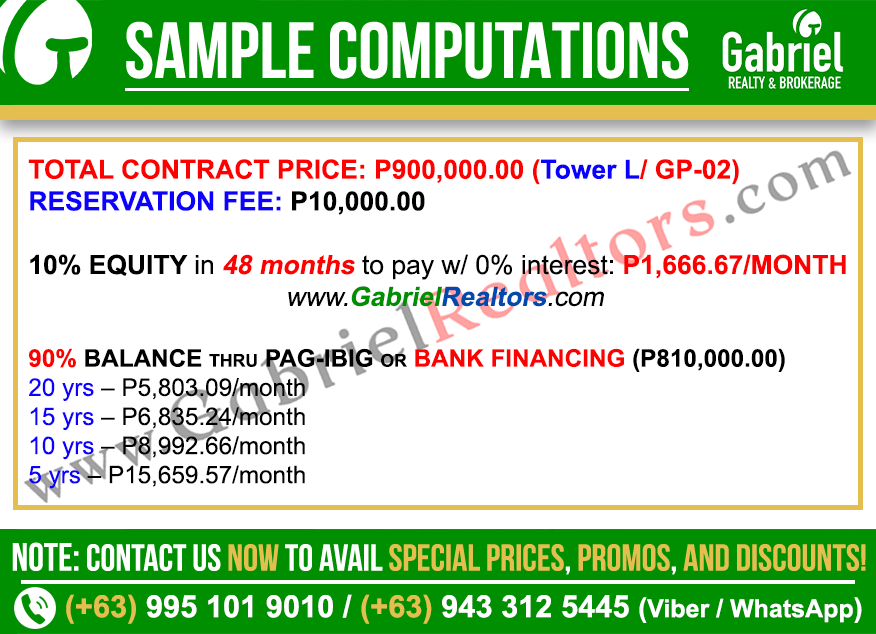 Primeworld District Standard Parking Unit Sample Computation