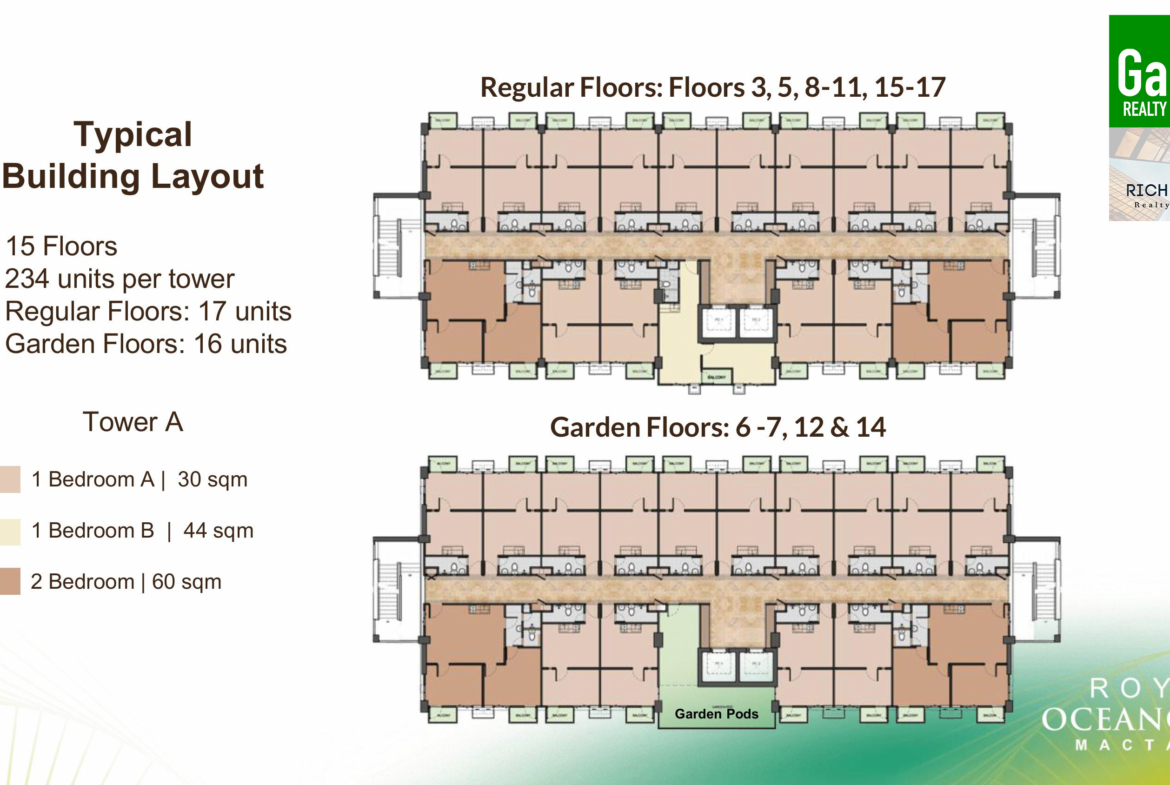 Royal OceanCrest Mactan 2 Floor Plan